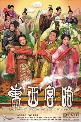 东西宫略国语 海报