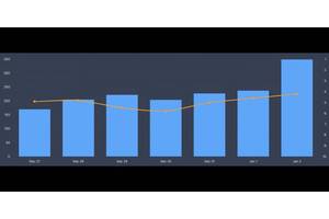 Star Wars: Skeleton Crew Hits A Fantastic Milestone, Becoming The Number One On Disney Plus Worldwide
