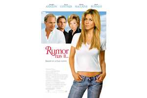 All 10 Kevin Costner Movies From The 2000s, Ranked