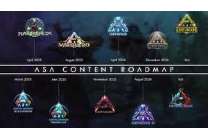 New Roadmap Shows The Future Of Ark: Survival Ascended