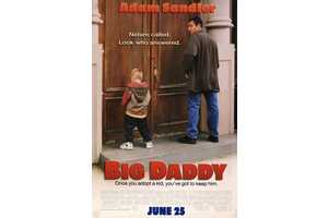 Every Adam Sandler Movie His Family Members Appear In (& Who They Play)