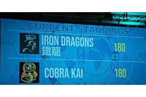 The Sekai Taikai Winners In Cobra Kai Season 6 Explained: Why It Had To Be Those Characters
