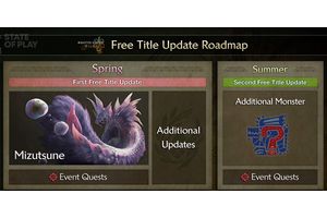 Monster Hunter Wilds Roadmap: All Confirmed Updates For 2025
