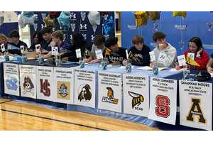 Doing away with National Letters of Intent changes absolutely nothing for CFB