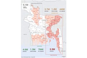 Floods, landslides wreak havoc across South Asia | UN News