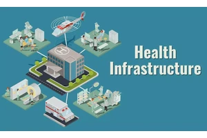 Shortage of Resident doctors! Panel suggests Compulsory 1