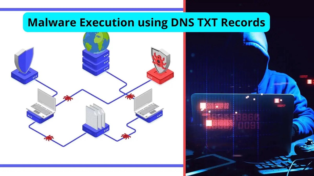 Hackers Can Use DNS TXT Records to Execute the Malware Hackers Can Use DNS TXT Records to Execute the Malware