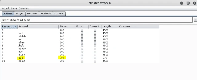 Dictionary Attack