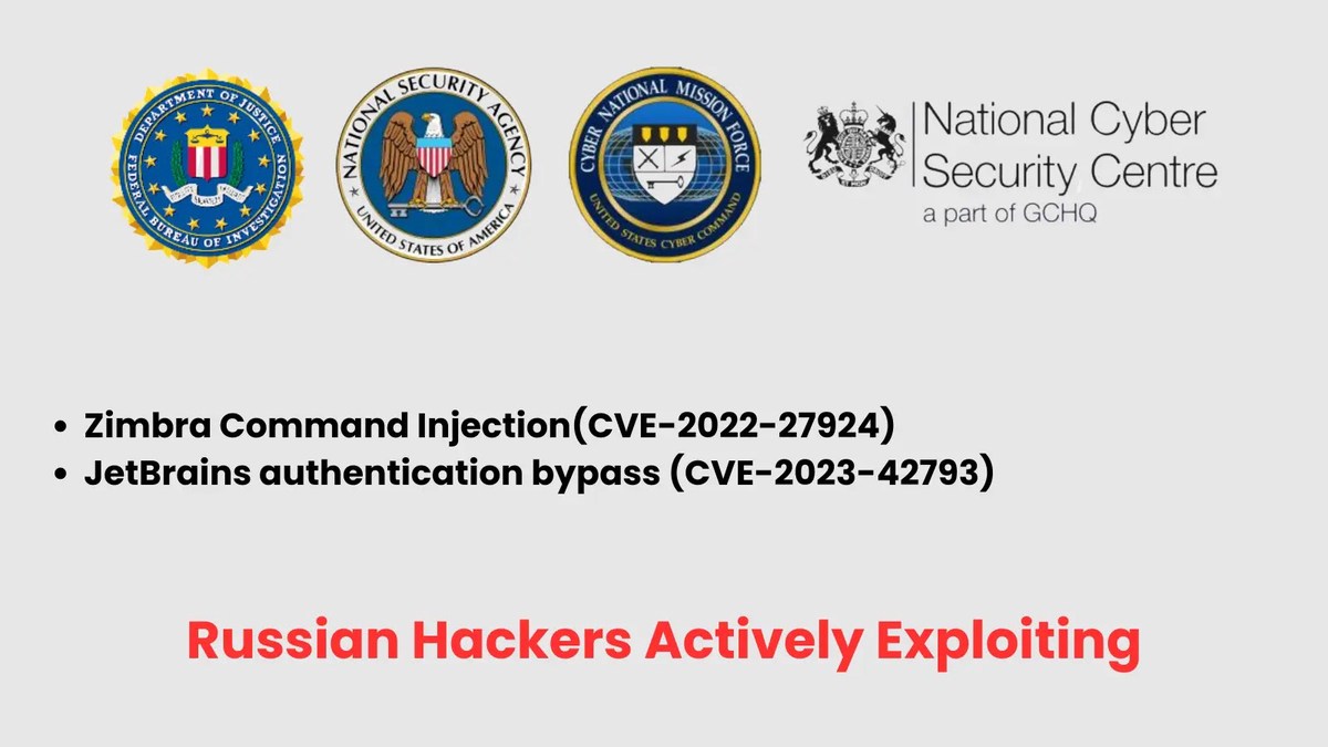 Hackers Attacking Zimbra & TeamCity Servers Hackers Attacking Zimbra & TeamCity Servers