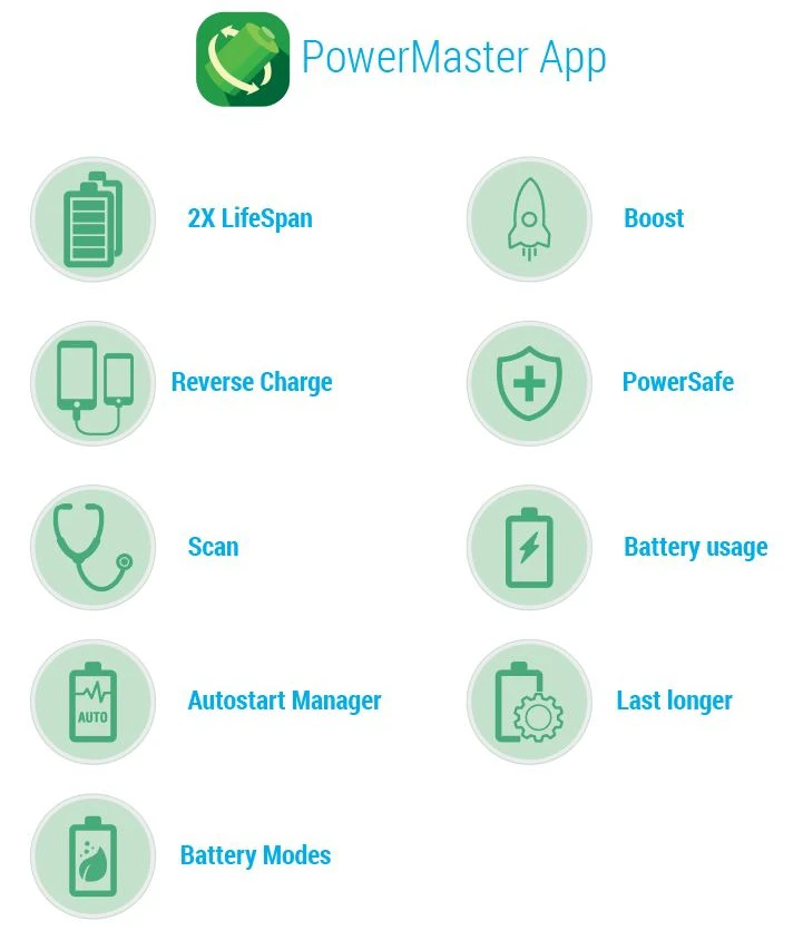 PowerMaster App Icons