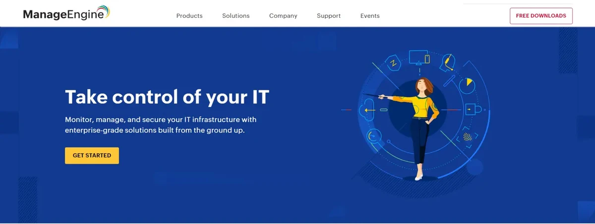 Risk Management Tools