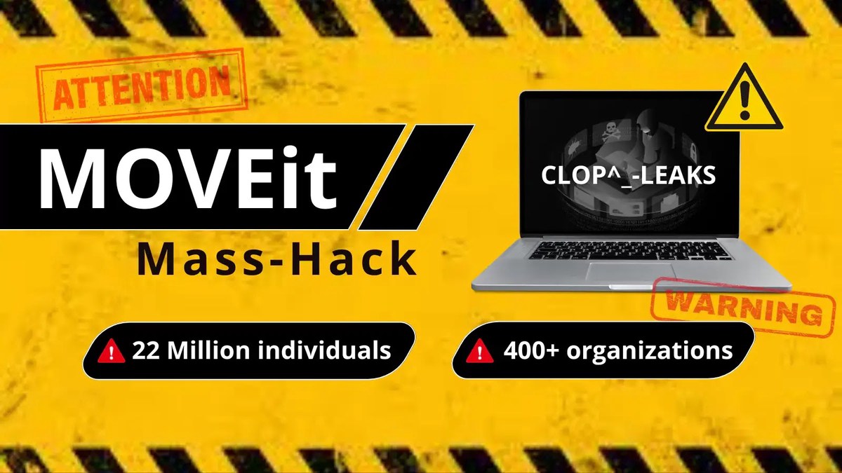 MOVEit Hack: Over 400 Organizations’ Sensitive Data Stolen by Clop Ransomware Group MOVEit Hack: Over 400 Organizations’ Sensitive Data Stolen by Clop Ransomware Group