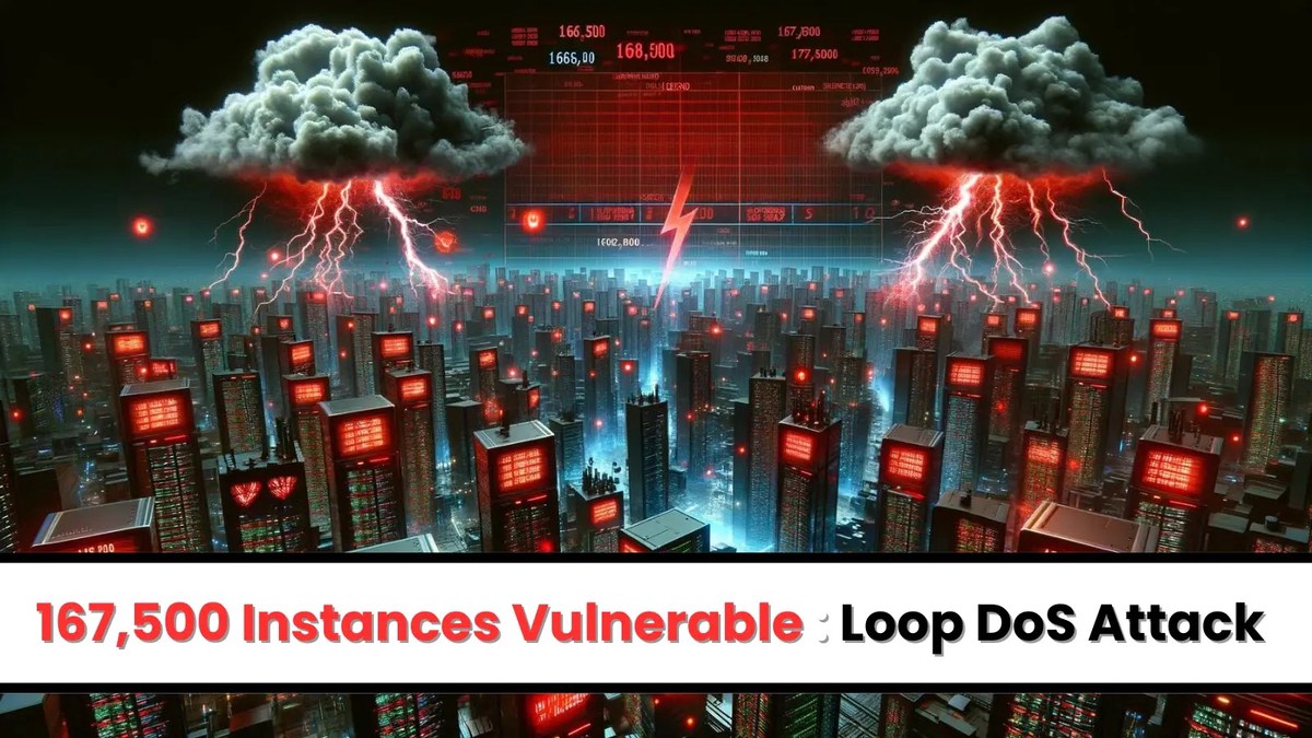 167,500 Instances Found Vulnerable to Loop DoS Attack 167,500 Instances Found Vulnerable to Loop DoS Attack