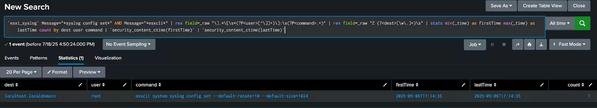Syslog Config Change