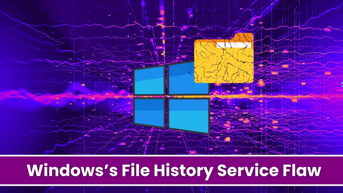 Windows’s File History Service Flaw Let Attackers Escalate Privileges Windows’s File History Service Flaw Let Attackers Escalate Privileges