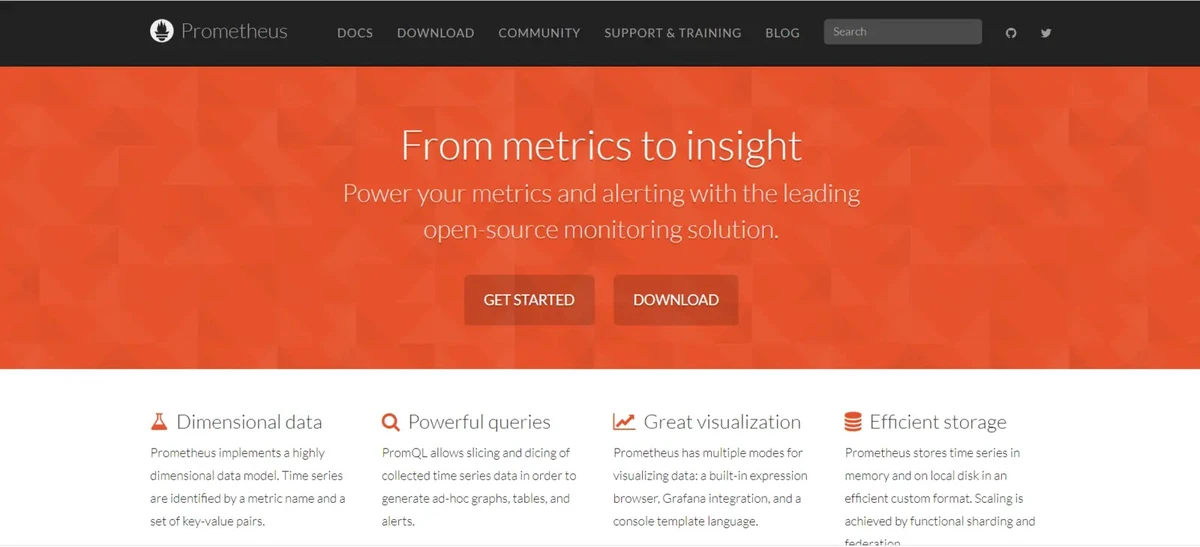 Server Monitoring Tools