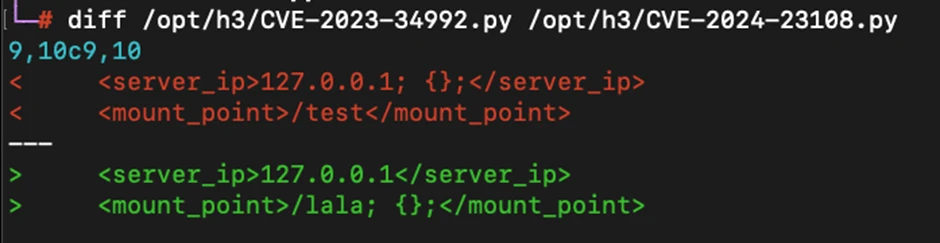 Figure 2CVE-2023-34992 vs CVE-2024-23108