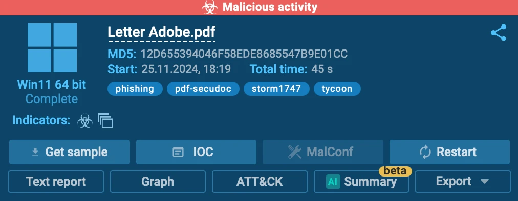 Examples of Phishing Attacks 