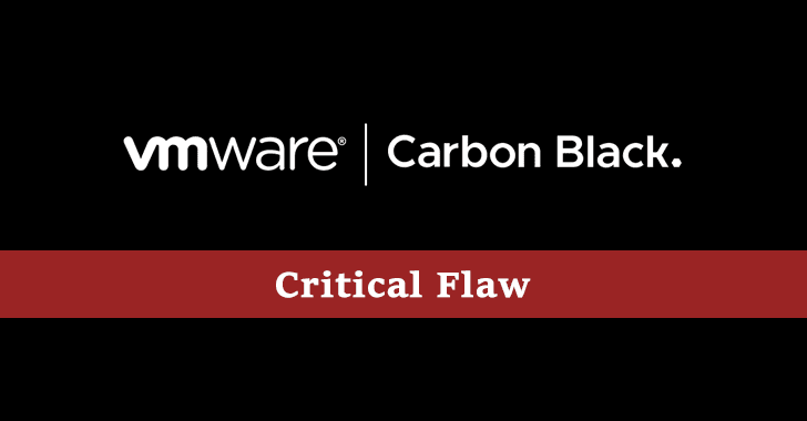 VMware Carbon Black VMware Carbon Black