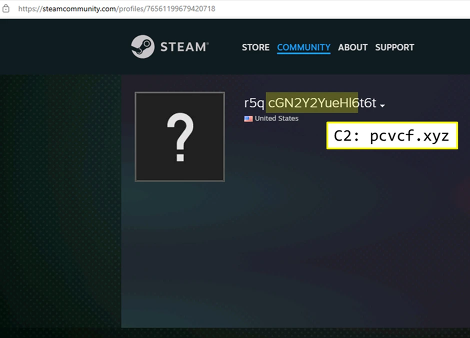 Base64 encoded C2 on Steam