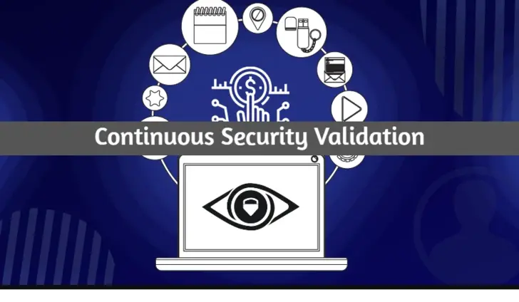 When Security Solutions Fail: How Can Continuous Security Validation Help Teams? When Security Solutions Fail: How Can Continuous Security Validation Help Teams?