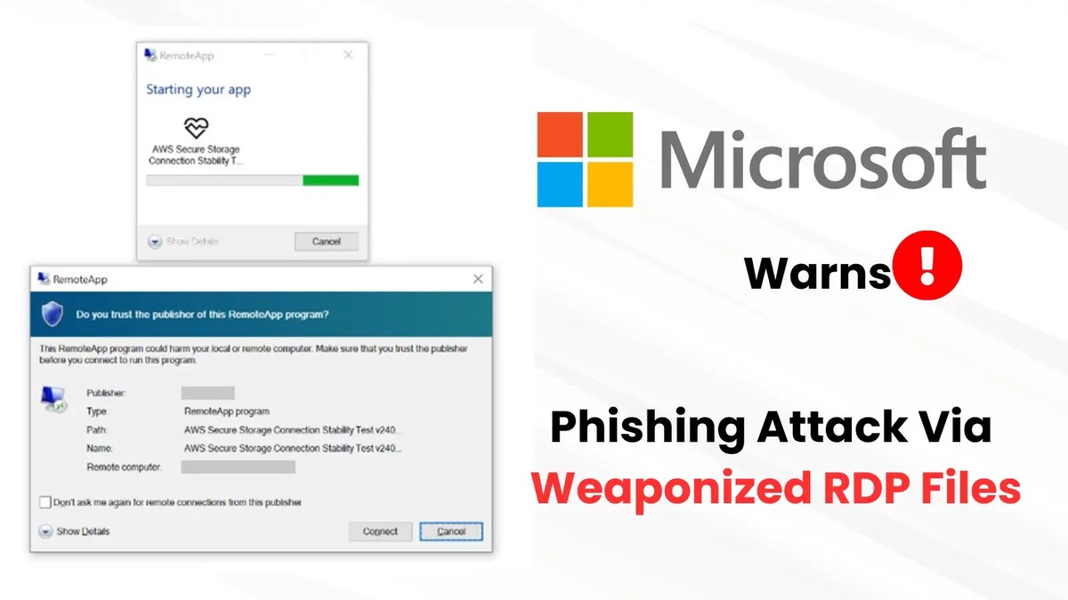 Massive Midnight Blizzard Phishing Attack Via Weaponized RDP Files Massive Midnight Blizzard Phishing Attack Via Weaponized RDP Files