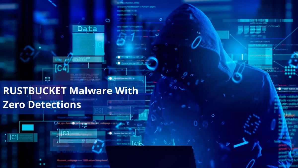 New RUSTBUCKET Malware New RUSTBUCKET Malware