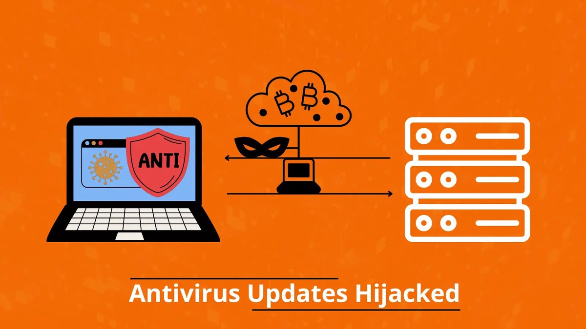Antivirus Updates Hijacked Antivirus Updates Hijacked