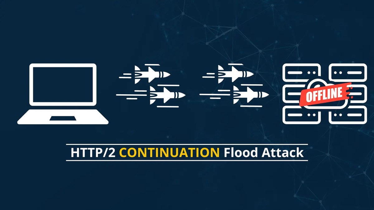 HTTP/2 Continuation Attack HTTP/2 Continuation Attack