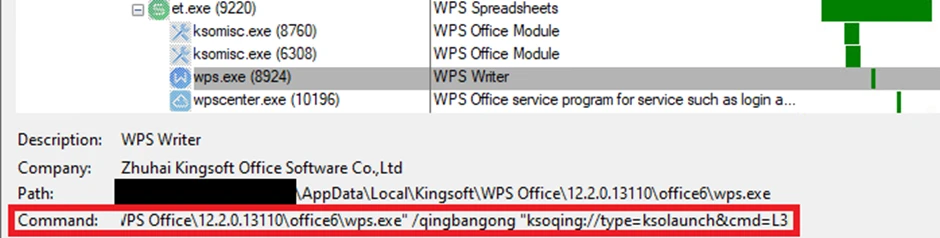 The WPS Spreadsheet application starts wps.exe to handle the custom protocol ksoqing