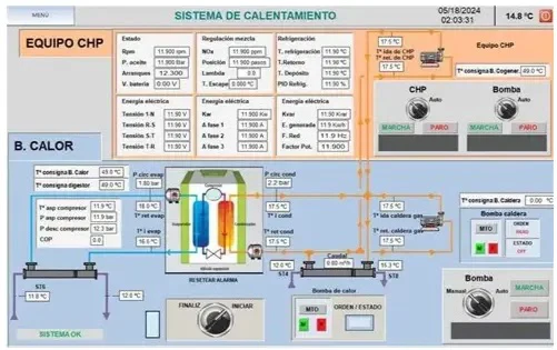 SCADA system allegedly controlling the Heating Systems of Digestor Tank 