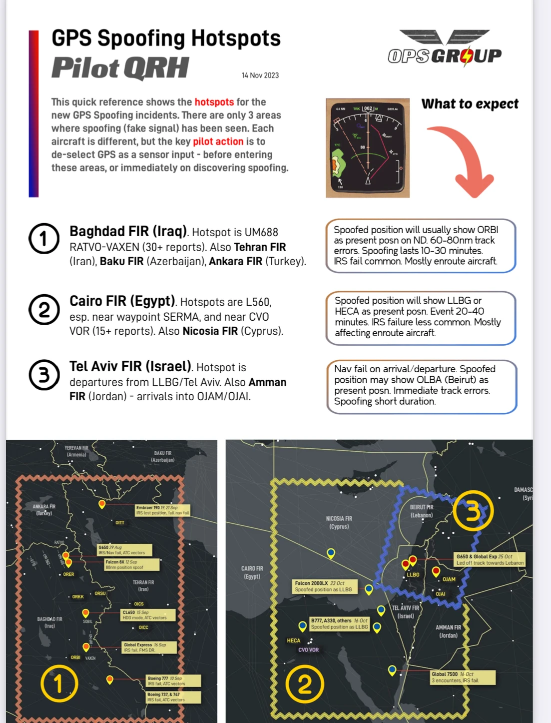 As the tendrils of GPS spoofing ensnare the aviation landscape, the repercussions extend beyond the mere disruption of navigation.