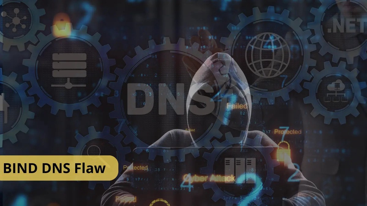 BIND DNS Flaw BIND DNS Flaw