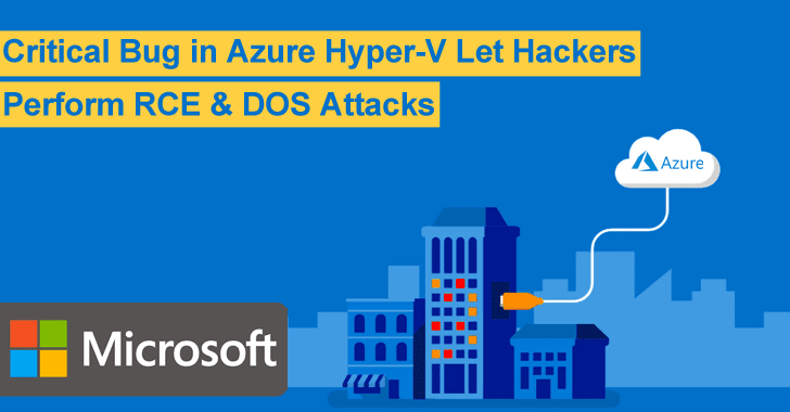 Critical Bug in Azure Hyper-V Critical Bug in Azure Hyper-V