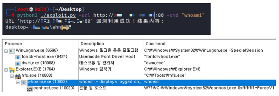 Vulnerability attack using PoC