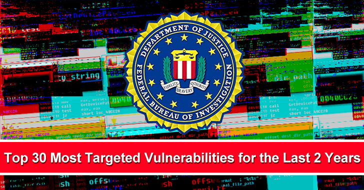 Top 30 Most Targeted Vulnerabilities For The Last 2 Years – FBI Top 30 Most Targeted Vulnerabilities For The Last 2 Years – FBI