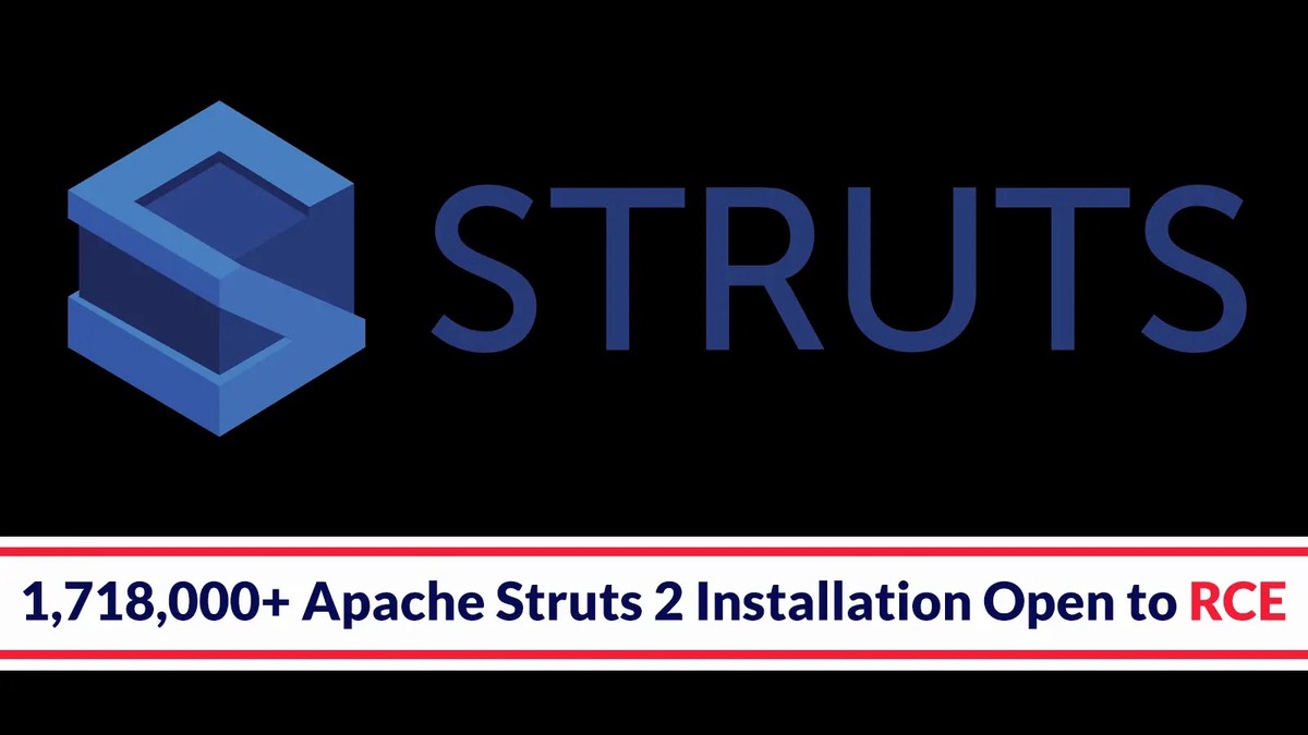 Apache Struts 2 RCE Attacks Apache Struts 2 RCE Attacks