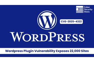 WordPress Plugin Vulnerability Exposes 22,000 Sites to Cyber Attacks