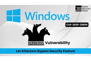 Windows Kerberos Vulnerability Let Attackers Bypass Security Features & Access Credentials
