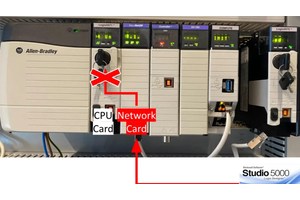 Rockwell Automation Devices Flaw Let Hackers Gain Unauthorized Access