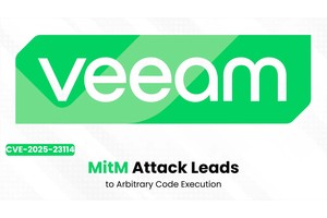 Critical Veeam Backup Vulnerability Let Attackers Execute Arbitrary Code to Gain Root Access