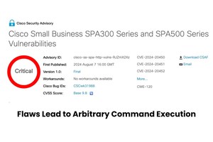 Cisco Small Business IP Phones Vulnerabilities: Attackers Can Execute Arbitrary Commands