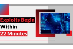 Hackers Exploiting Vulnerabilities Within 22 Minutes Of PoC Release