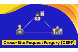 What is Cross-Site Request Forgery?