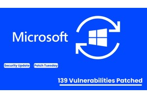 Microsoft Patch Tuesday July 2024 : 4 Zero-days, 59 Code Execution & 75 Flaws Patched