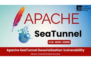 Apache SeaTunnel Vulnerability Allows Unauthorized Users to Perform Deserialization Attack