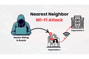 Nearest Neighbor Attack: Hackers Breach Organizations via Wi-Fi from Russia