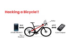 Hacking a Bicycle: Vulnerabilities Exploited in Wireless Gear-Shifting Systems