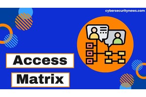 What is an Access Matrix?